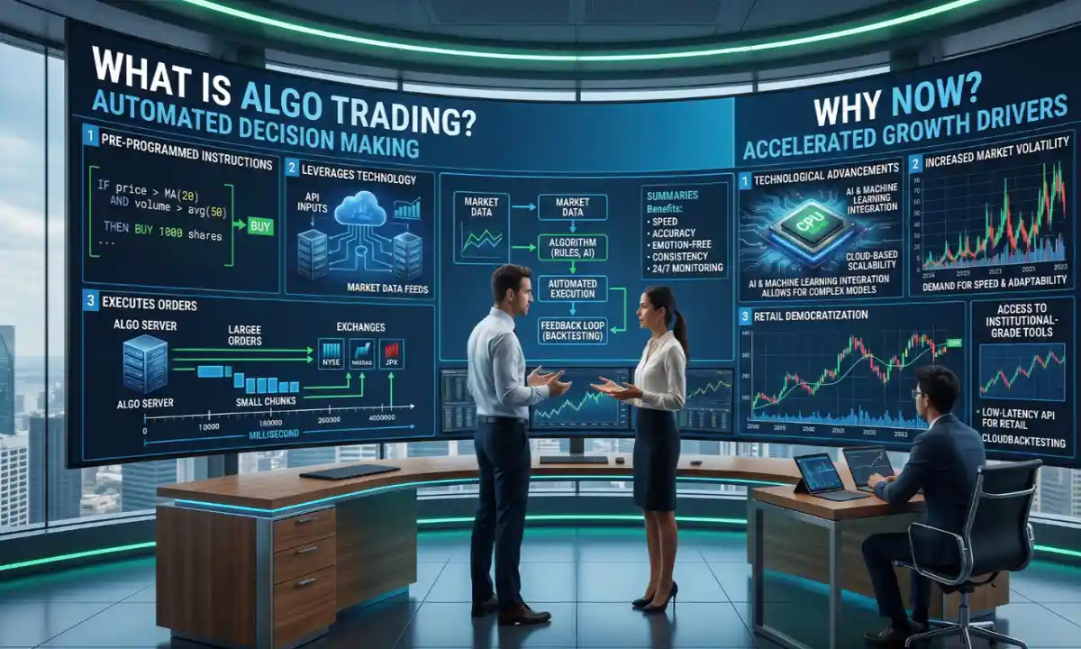 Best Algorithmic Trading Platforms for US Retail Investors in 2026