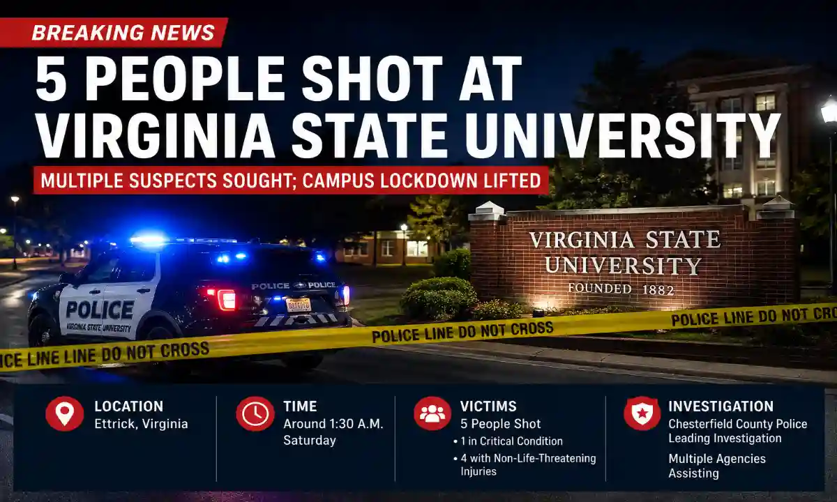 Virginia State University
